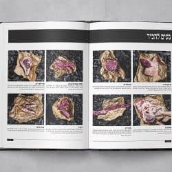 ספר של בשר